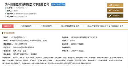 沾化區下洼鎮“投融貸”困局 村民投資打水漂，汽車與二手百貨銷售難解難題